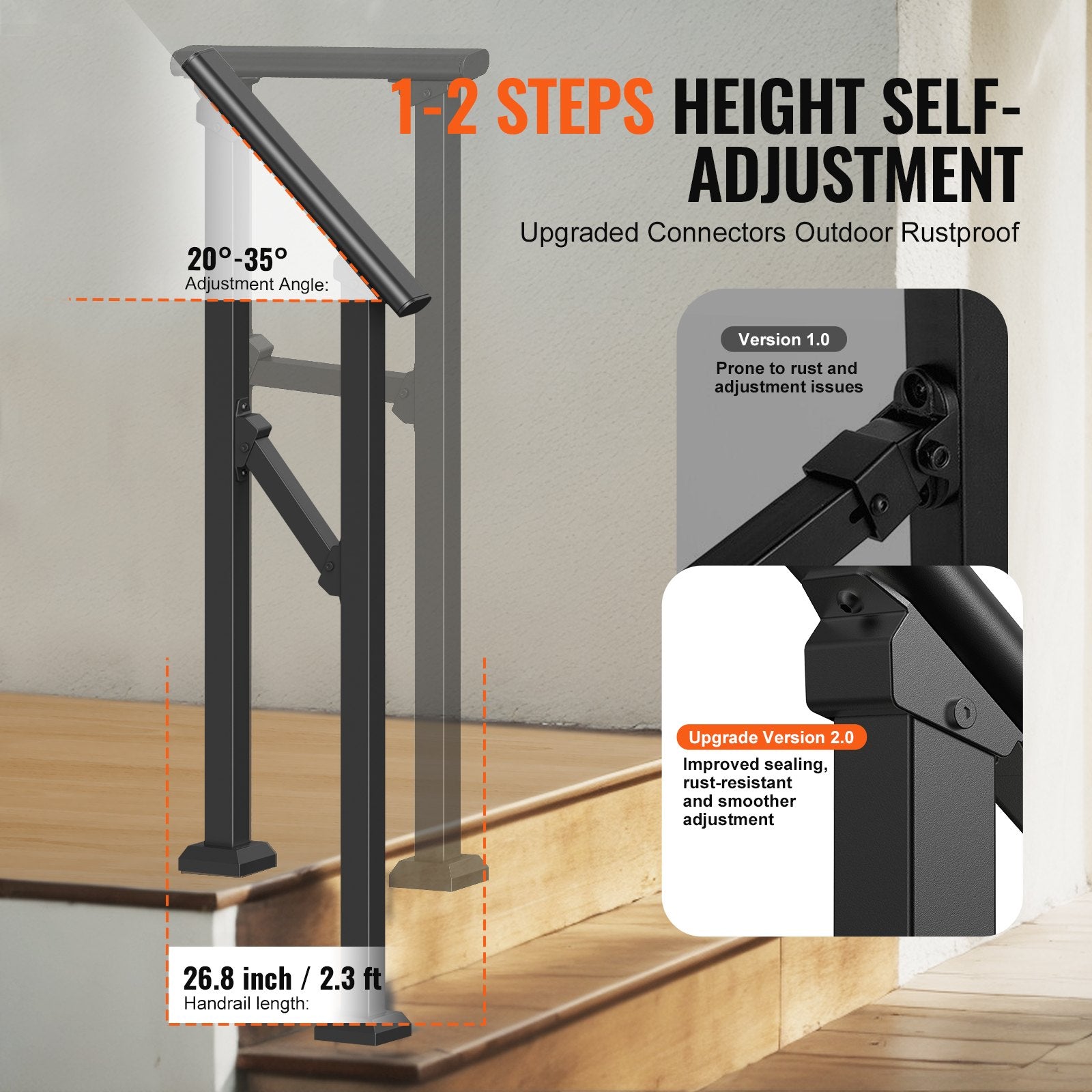 Handrails for Outdoor Steps, 1-2 Step Stair Hand Rail Kit, Transitional Carbon Steel Railings with V952-FGDHGZLSLZFSL278CV0