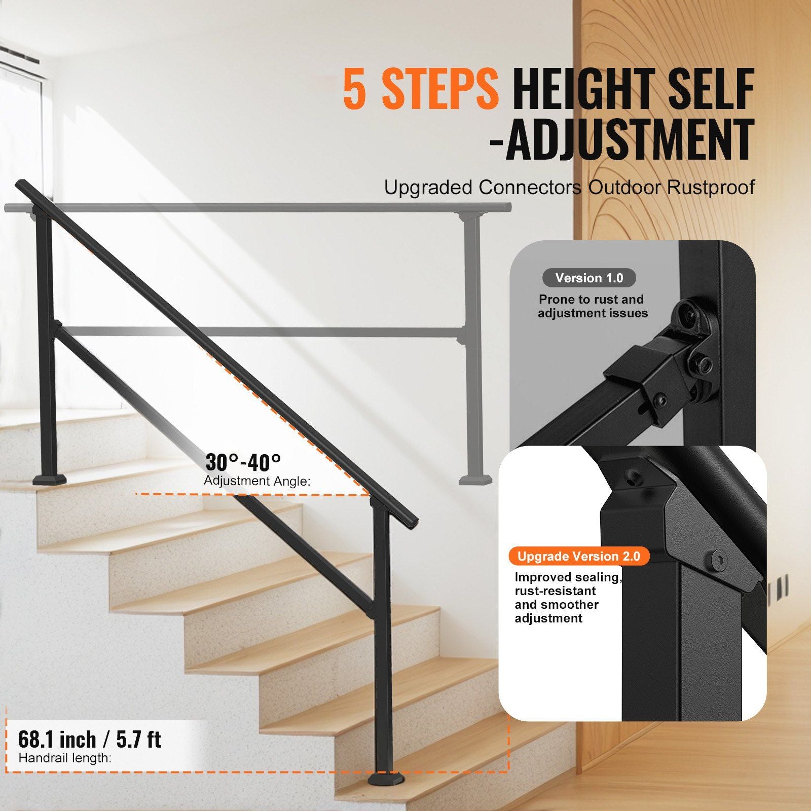 Handrails for Outdoor Steps, 5 Step Stair Hand Rail Kit, Transitional Carbon Steel Railings with Installation V952-FGDHGZLSLZFSXI0DBV0