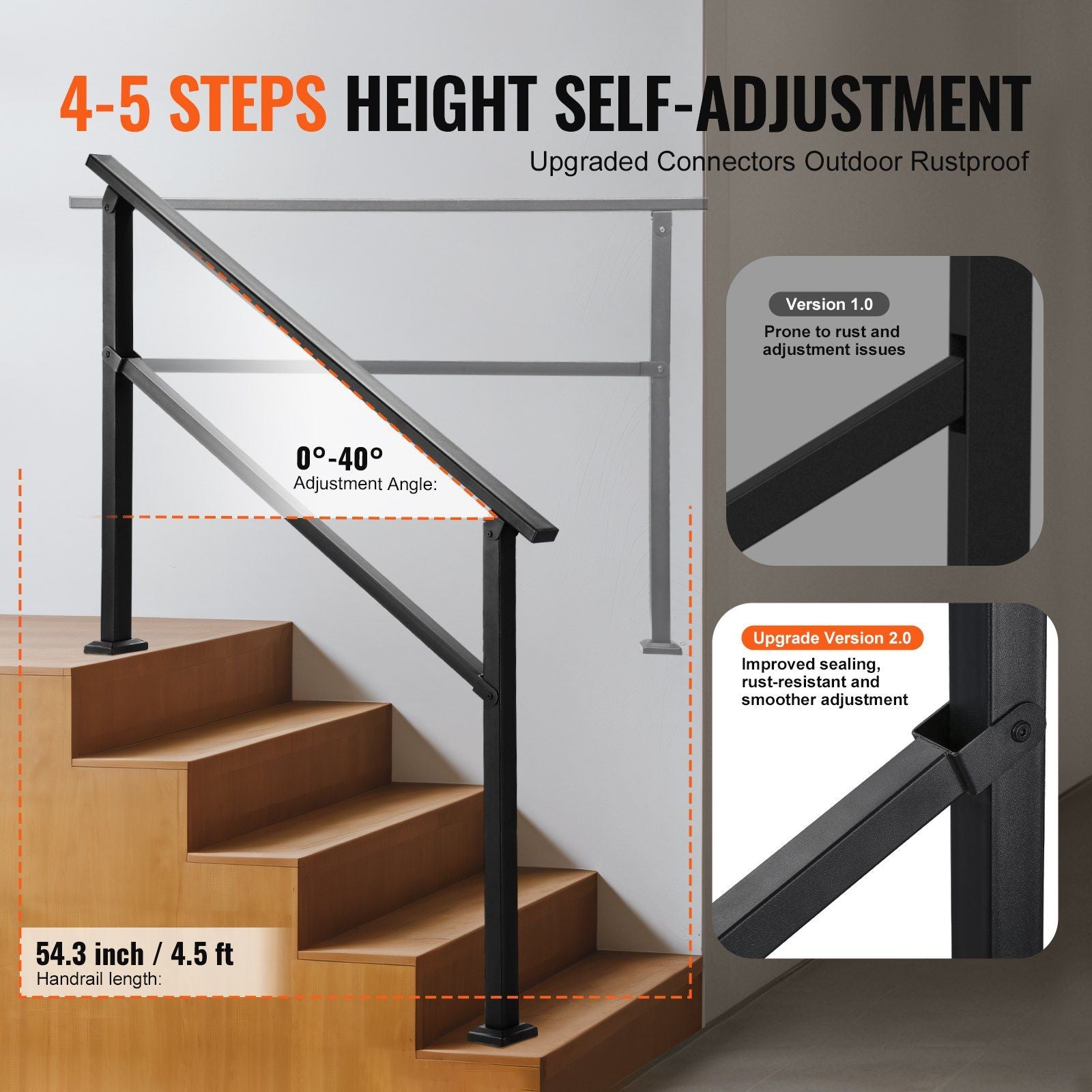 Outdoor Handrails for Steps, 4-5 Step Stair Rail Kit, Black Square Tube with Horizontal Bar, Carbon Steel V952-FGDHGZLSLZFSY0FVPV0