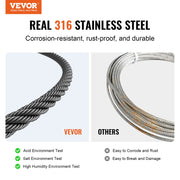 T316 Stainless Steel Cable 3.18mm 7x7 Steel Wire Rope 152.4m Cable Railing V952-FHGSSFH31618GCIQIV0