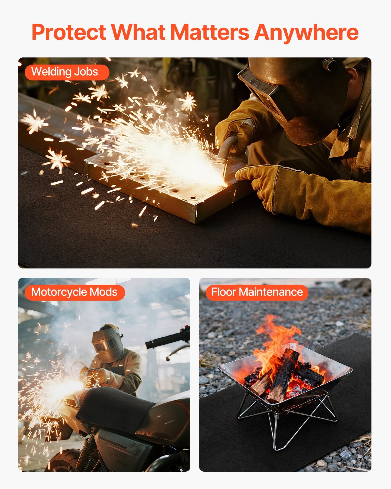 Carbon Felt Welding Blankets, 2-Pack 508mm x 914mm Flame Retardant Welding Blanket, Up to 1800 degrees F Heat V952-FHTZT2036INCMITTK001V0
