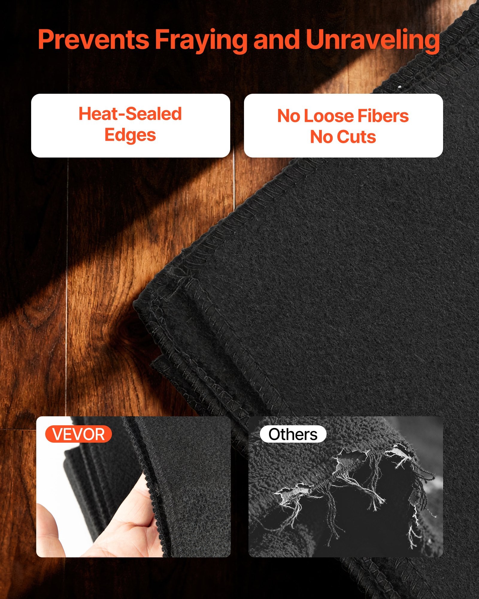 Carbon Felt Welding Blankets, 2-Pack 508mm x 914mm Flame Retardant Welding Blanket, Up to 1800 degrees F Heat V952-FHTZT2036INCMITTK001V0
