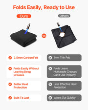 Carbon Felt Welding Blanket, 1016mm x 1016mm Flame Retardant Welding Blanket, Up to 1800 degrees F Heat V952-FHTZT4040INC2GWCV001V0