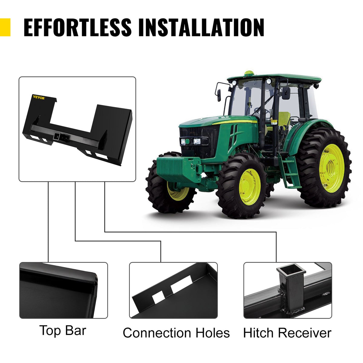 Universal Skid Steer Mount Plate 6.35mmThick Skid Steer Plate Attachment1360.78kgWeight Capacity Quick Attach V952-FHZXAZBHS-XK2OXX7V0