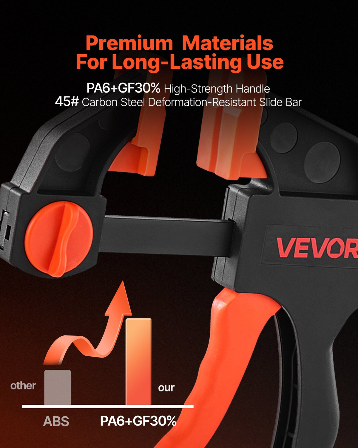 Bar Clamps for Woodworking, 2-Pack 30.48 cm and 2-Pack 15.24 cm, One-Handed Clamp/Spreader, Quick-Grip V952-FJ12INCH4KSJRPXDA002V0