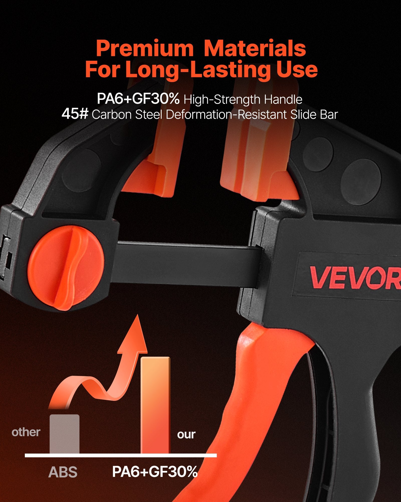 Bar Clamps for Woodworking, 2-Pack 30.48 cm and 2-Pack 15.24 cm, One-Handed Clamp/Spreader, Quick-Grip V952-FJ12INCH4KSJRPXDA002V0