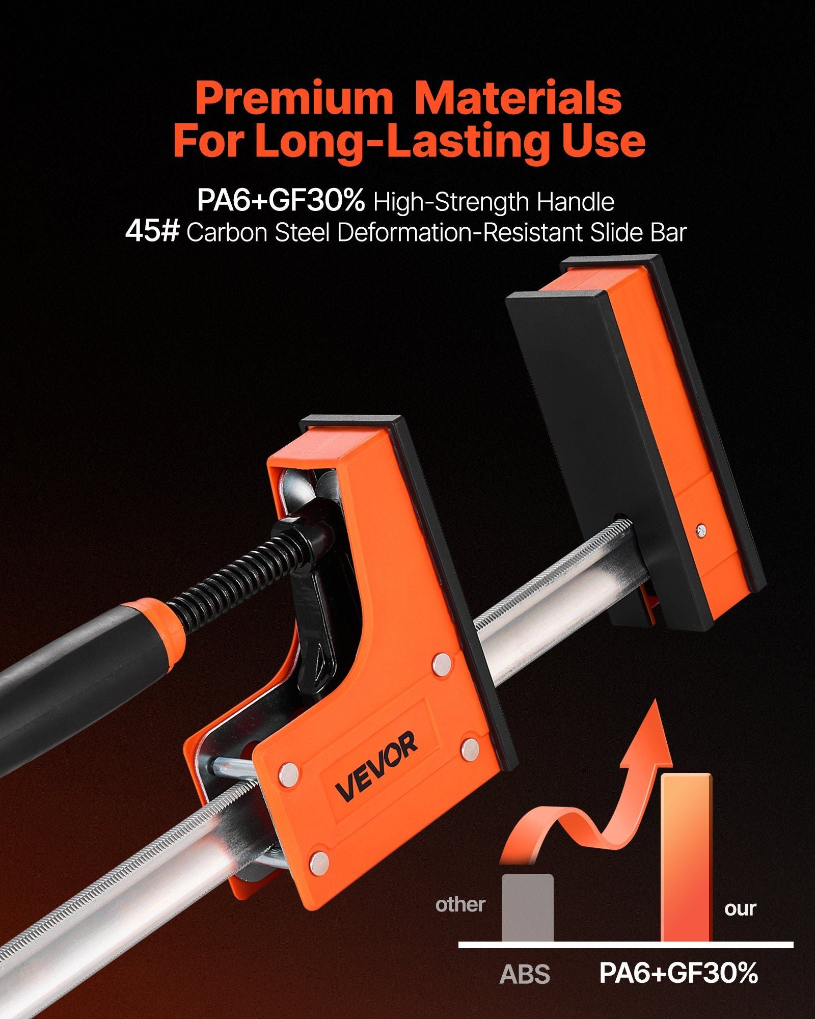 Bar Clamps for Woodworking, 2-Pack 76.2 cm Parallel Clamp Set, F-Clamp with 680 kg Load Limit, Even Pressure, V952-FJ30INCH2GPXIMF6O001V0