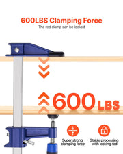 Bar Clamps for Woodworking, 2-Pack 91.4 cm Opening, Lockable F-Clamp with 272 kg Load Limit,63.5 mm Depth, V952-FJ36INCH2GZTY7VBV001V0