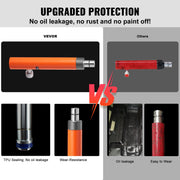 20 Ton Porta Power Kit, Portable Hydraulic Jack with 4.6 ft/1.4 m Oil Hose, Car Frame Repair Tool with V952-FLDTJHSD20TPUKYSUV0