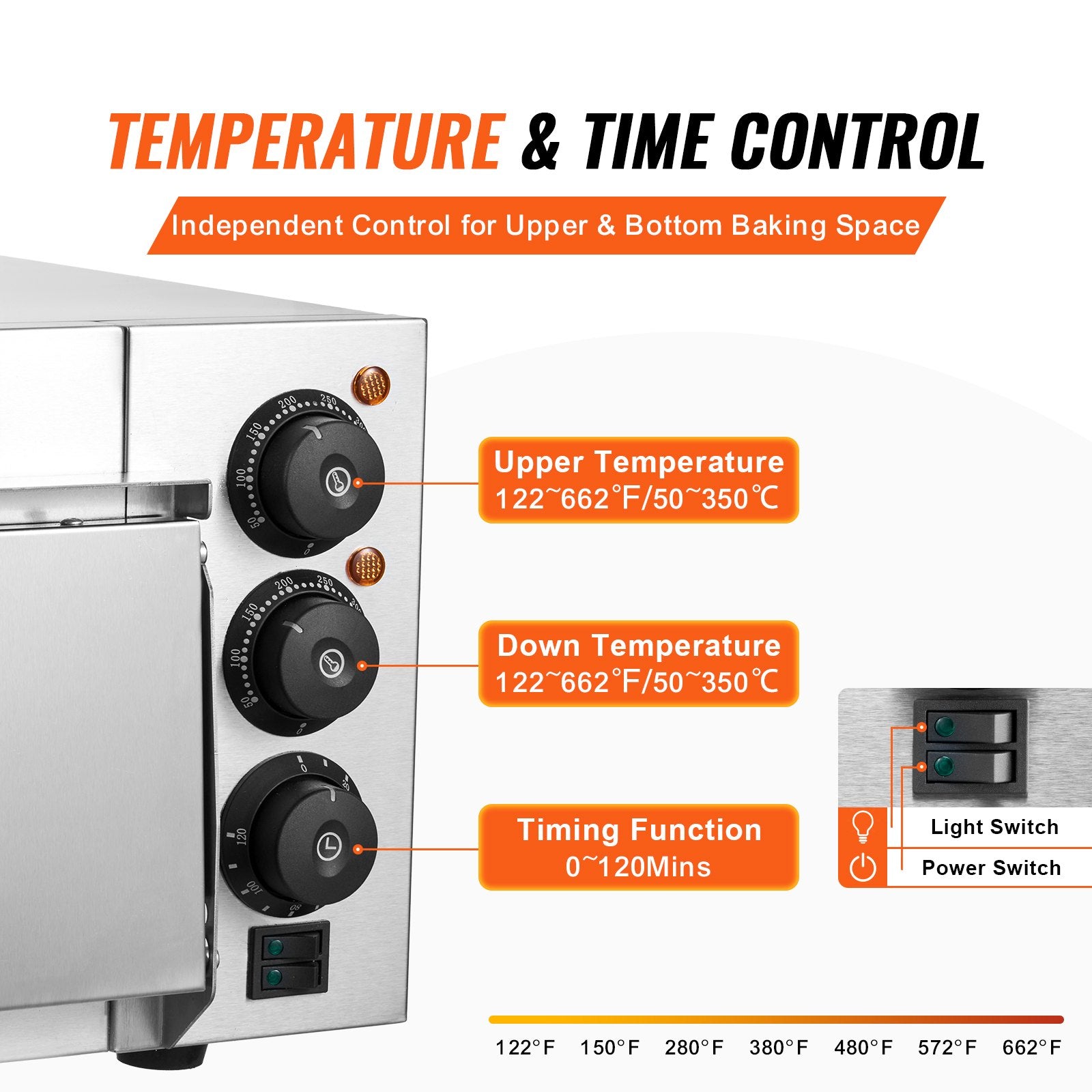 Commercial Countertop Pizza Oven Electric Pizza Oven for 16" Pizza Indoor V952-FMDRPSLDCSXNPGHLVV3