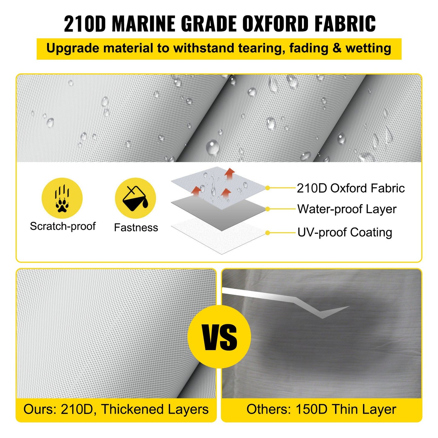 Pontoon Boat Cover, Fit for 17\'-20\' Boat, Heavy Duty 600D Marine Grade Oxford Fabric, UV Resistant V952-FQCZYCYCB21245KUNV0
