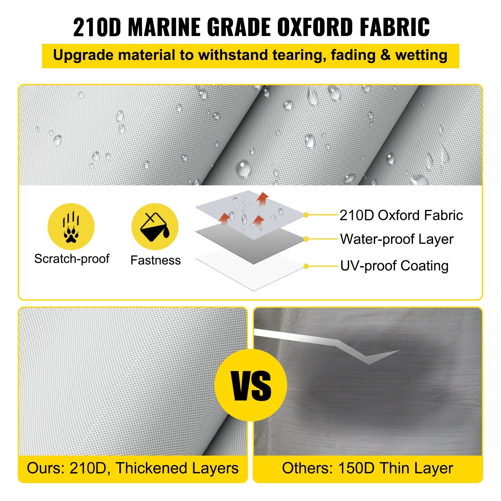 Pontoon Boat Cover, Fit for 17\'-20\' Boat, Heavy Duty 600D Marine Grade Oxford Fabric, UV Resistant V952-FQCZYCYCB21245KUNV0