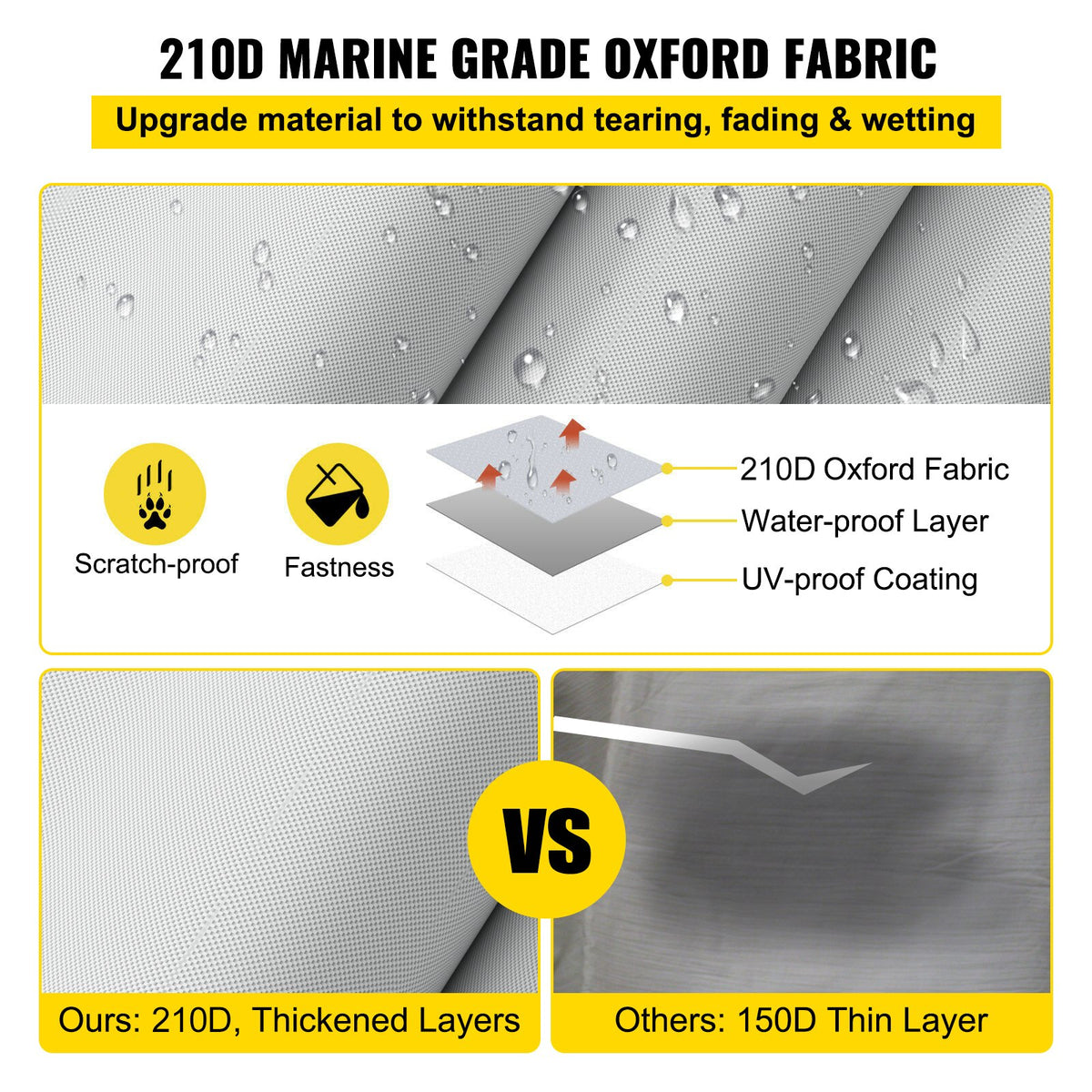Pontoon Boat Cover, Fit for 25\'-28\' Boat, Heavy Duty 600D Marine Grade Oxford Fabric, UV Resistant V952-FQCZYCYCB2528M0J5V0