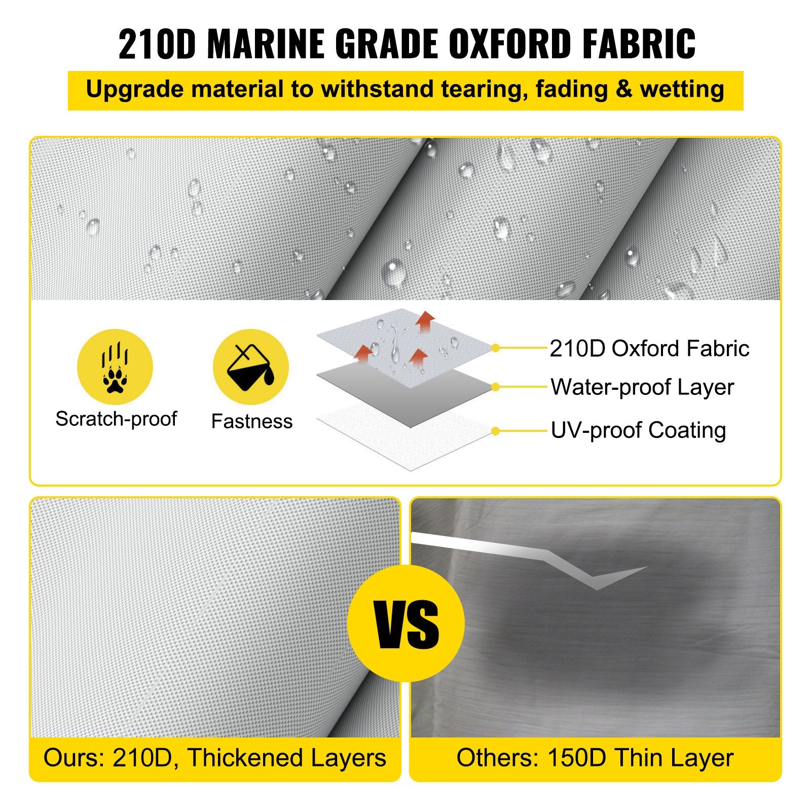 Pontoon Boat Cover, Fit for 25\'-28\' Boat, Heavy Duty 600D Marine Grade Oxford Fabric, UV Resistant V952-FQCZYCYCB2528M0J5V0