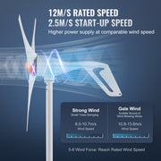 500W Wind Turbine Generator, 12V Wind Turbine Kit, 3-Blade Wind Power Generator with Anemometer, MPPT V952-FSSFLWLFDJ40N69K2V9