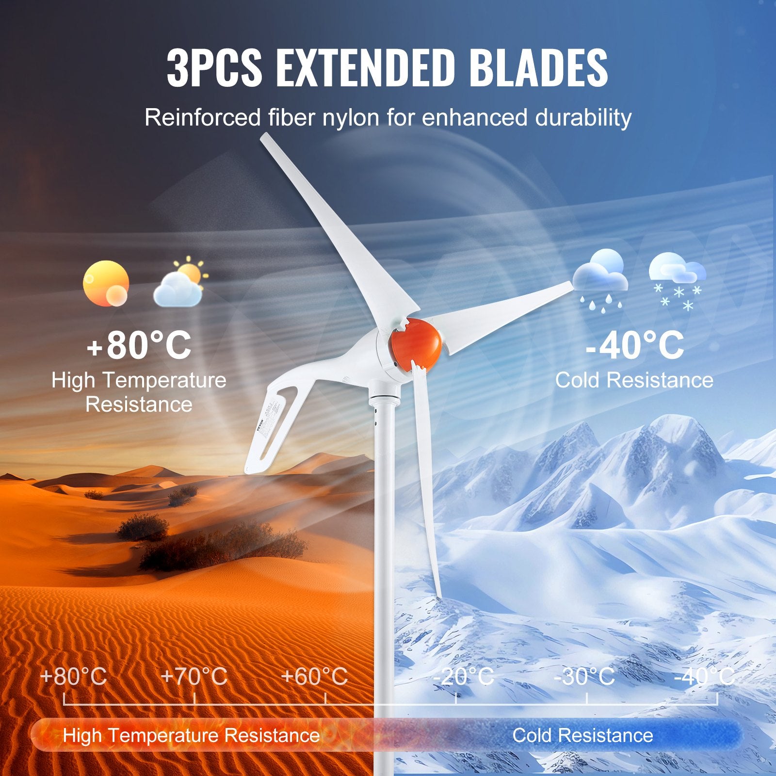 500W Wind Turbine Generator, 12V Wind Turbine Kit, 3-Blade Wind Power Generator with Anemometer, MPPT V952-FSSFLWLFDJ40N69K2V9