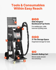Stud Welder Dent Repair Kit & Welding Cart, 3KW Spot Welder with 2 Welding Guns and 7 Modes, Auto Body Spot V952-FTSDZYGJCLZHOP3KF001V3