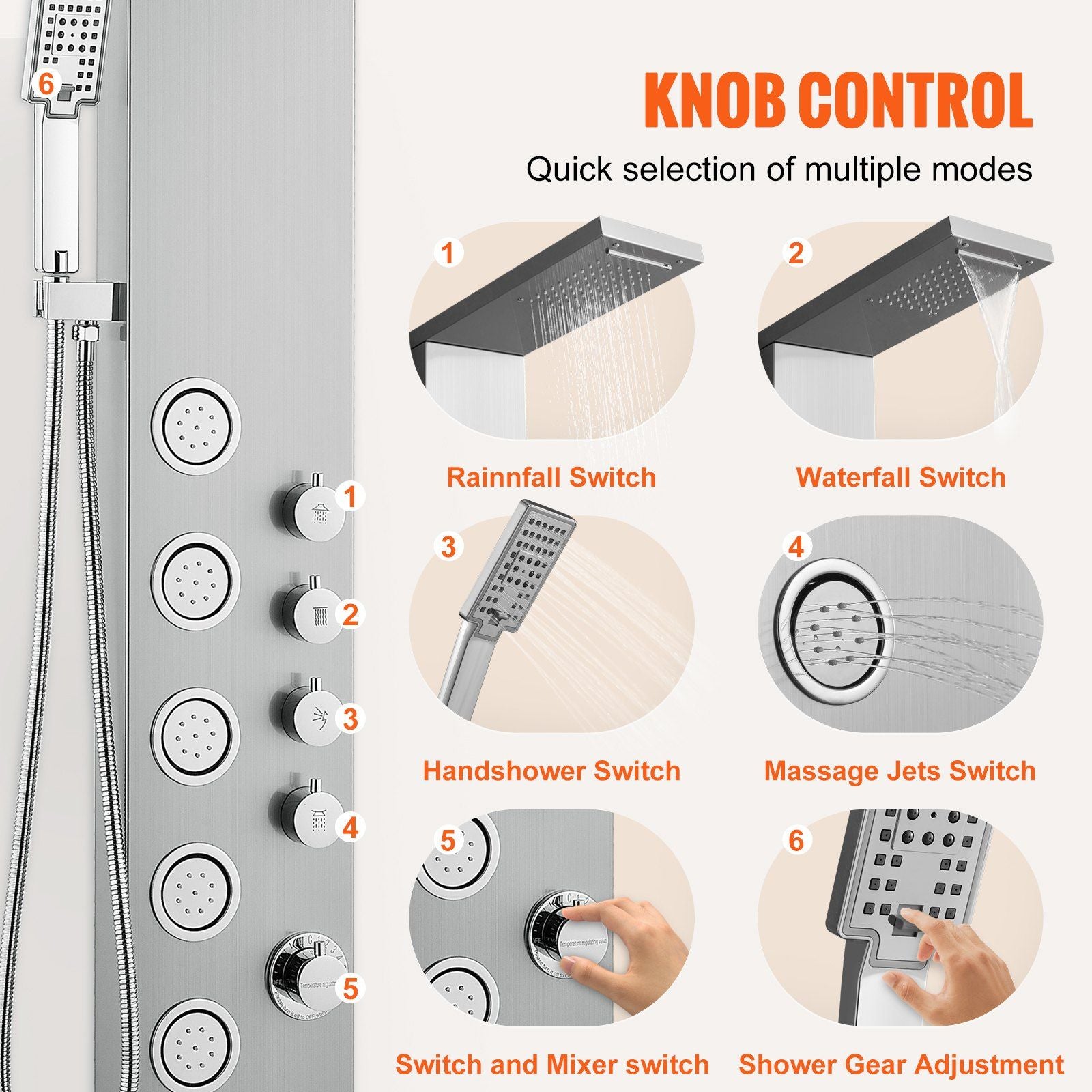 Shower Panel System, 4 Shower Modes Shower Panel Tower, Rainfall, Waterfall, 5 Full Body Massage Jets and V952-FTYS4CS2MSDPNYC1QV0