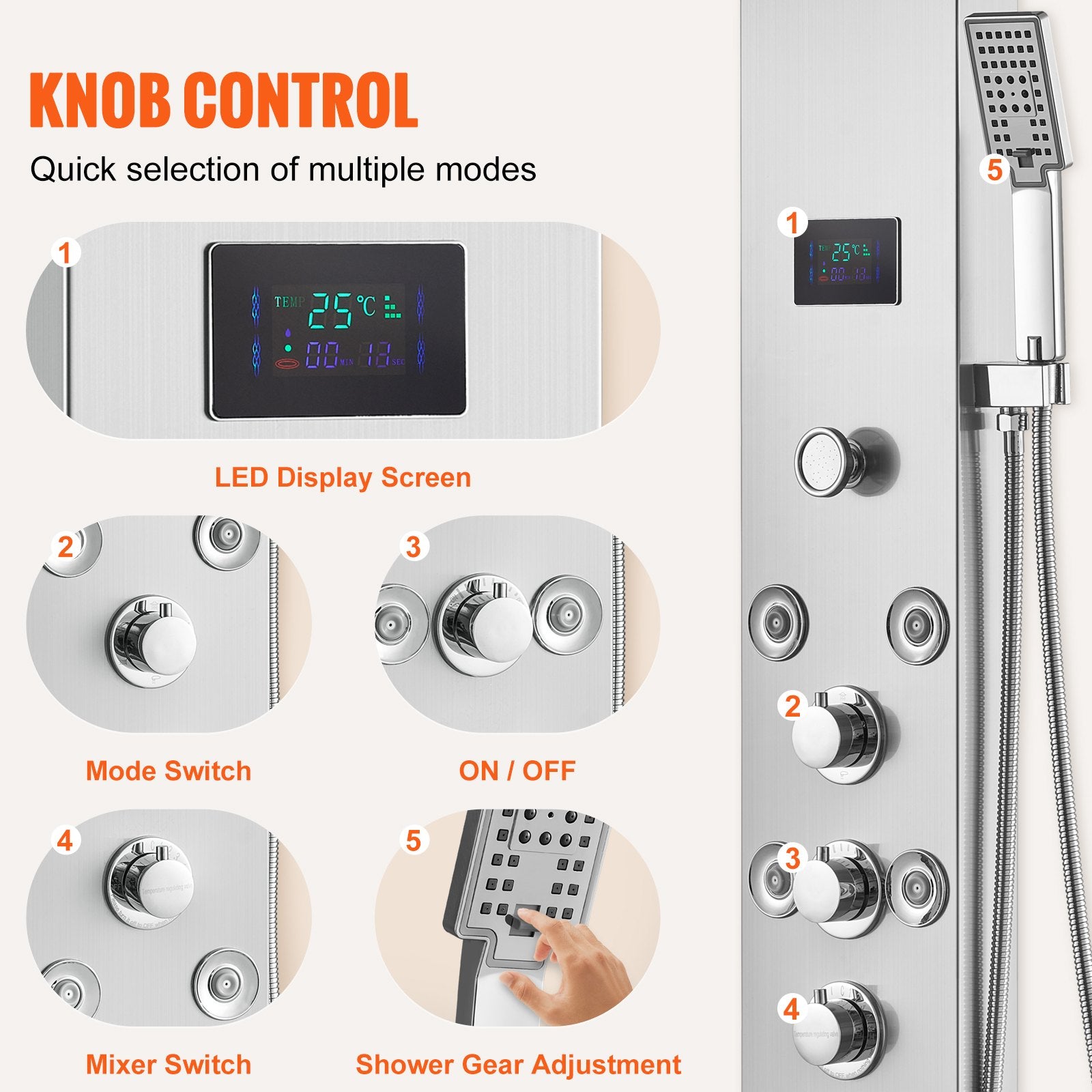 Shower Panel System, 6 Shower Modes, LED & Screen Hydroelectricity Shower Panel Tower, Rainfall, Waterfall, 8 V952-FTYS6CS2MSDPKUG3WV9