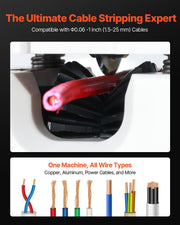 Manual Wire Stripping Machine, 1.5-25 mm, Portable Copper Stripper with Hand Crank or Drill Powered, 64Mn V952-FXBXJSDDDBXWS1YIPV0