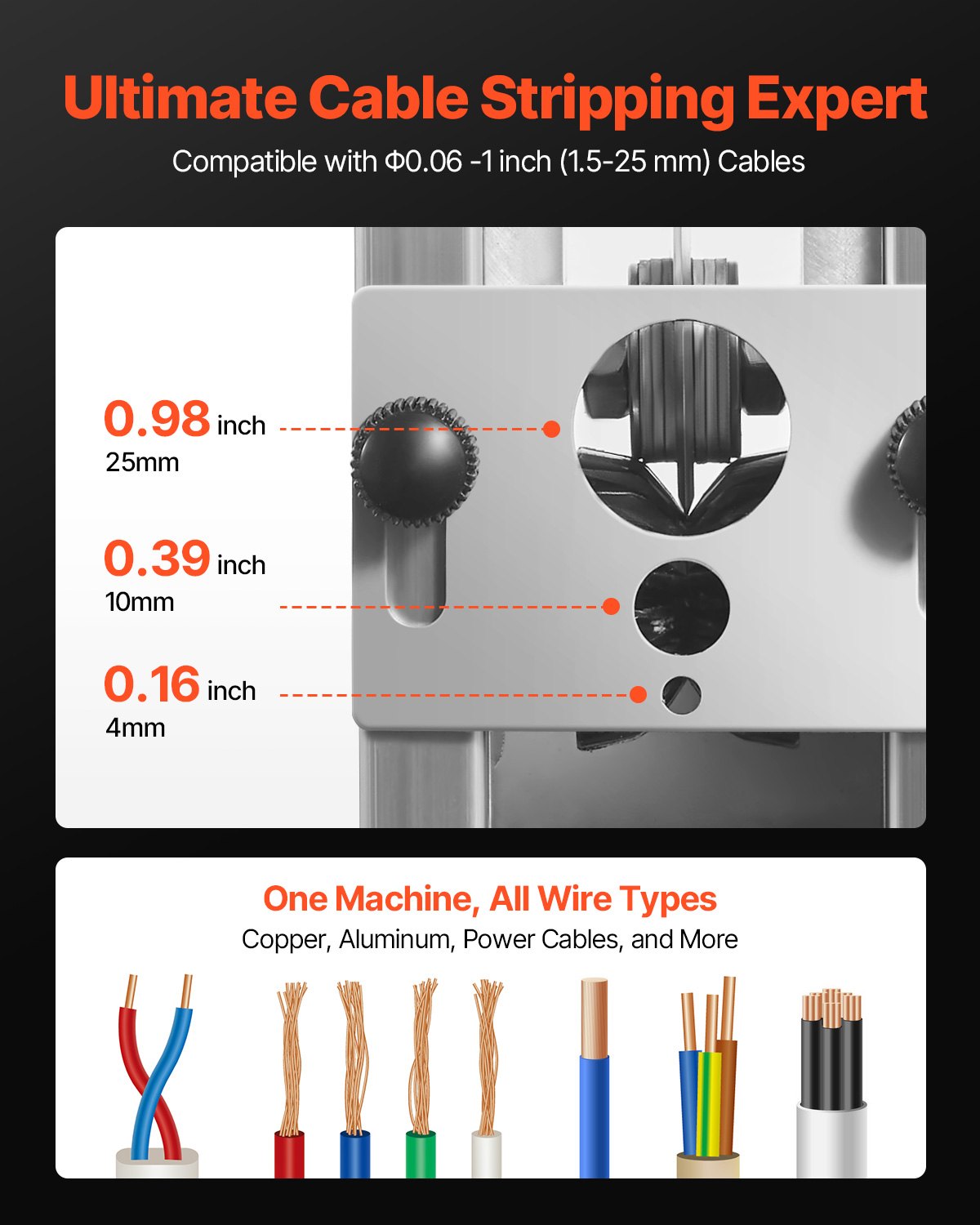 Manual Wire Stripping Machine, 1.5-25 mm, Copper Stripper with Hand Crank or Drill Powered, 64Mn Quenched V952-FXBXJSDDDMNW2JHZTV0