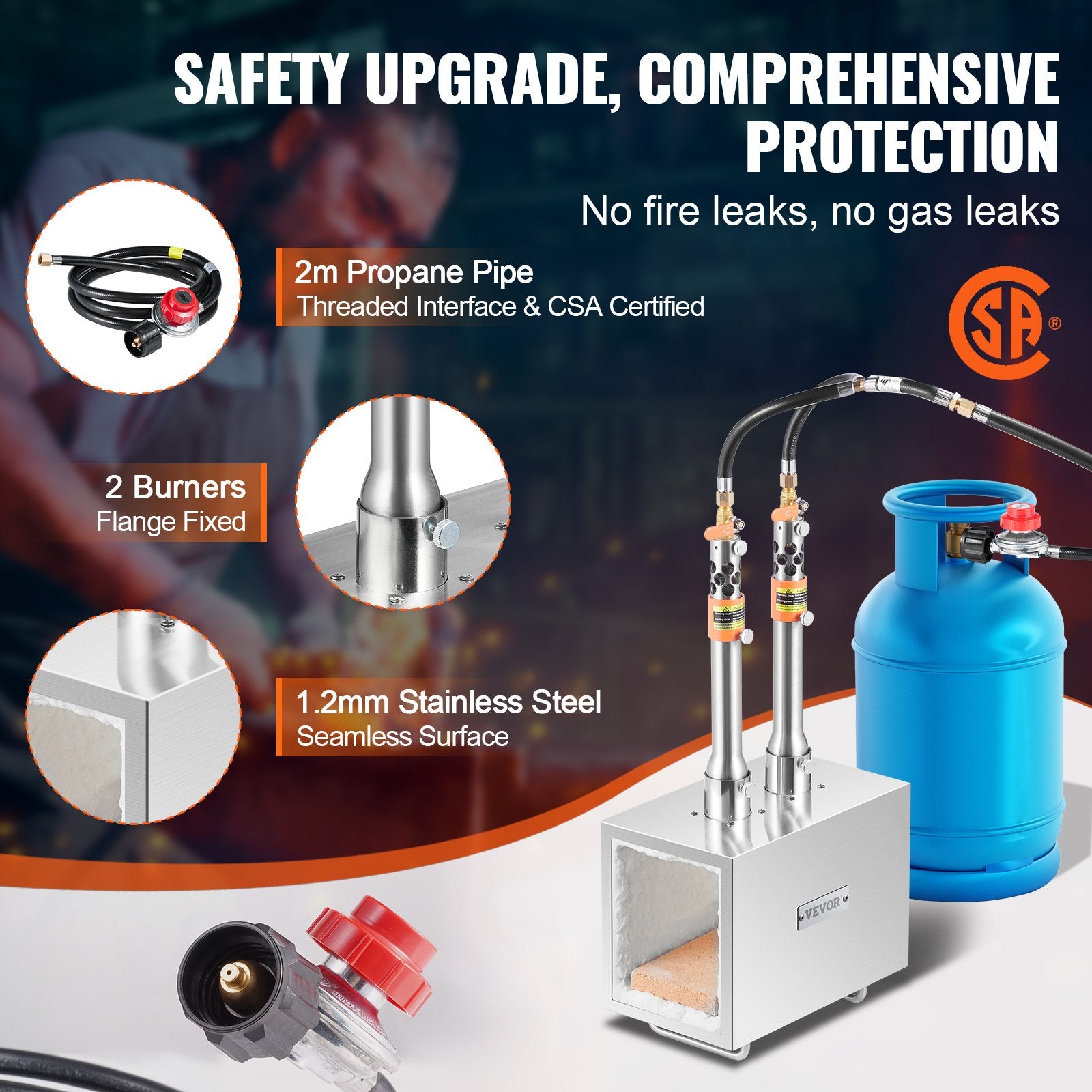 Portable Propane Forge 2 Burner Farrier Forge Knife Metal Square V952-FXDZL2GSYMGJ620TEV0