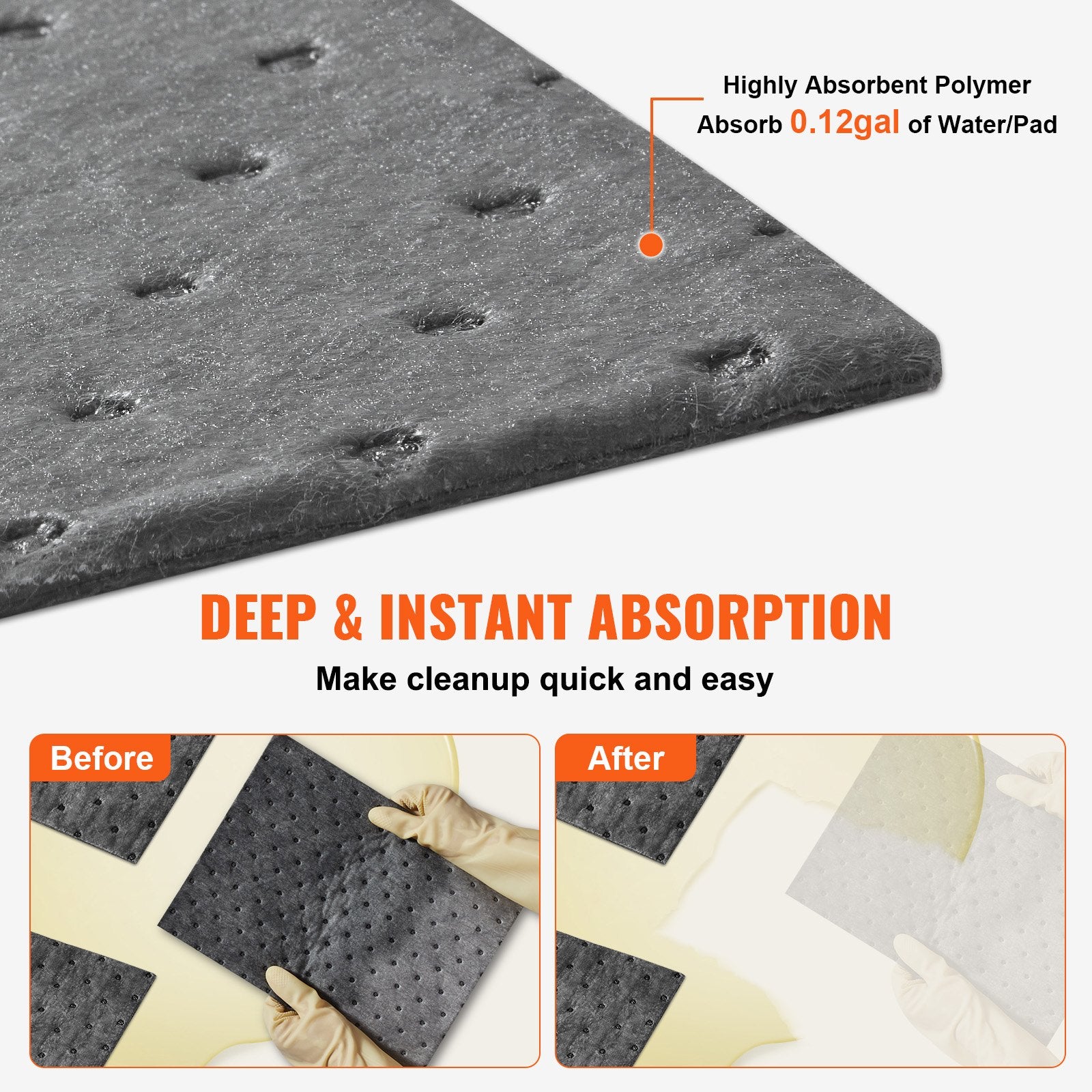 Spill Absorbent Pads, Universal Absorbing Mat Absorbs up 12 Gal, 13" L x10" W Polypropylene Absorbent Pad for V952-FYCKZYPTYXXS5YJ6NV0