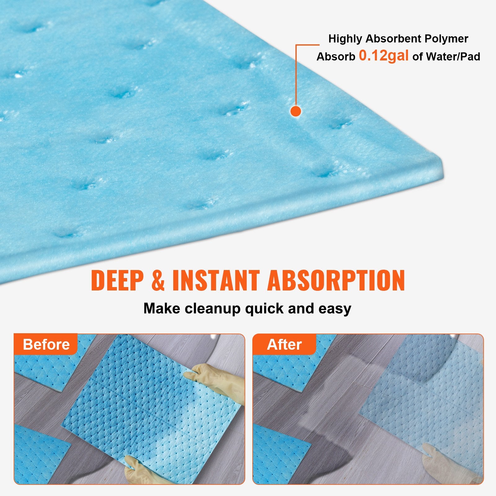 Spill Absorbent Pads, Water Absorbing Mat Pad in Dispenser Box, 6 Gal Capacity, 15" L x19" W Polypropylene V952-FYCKZYPXSXXSJ71XHV0