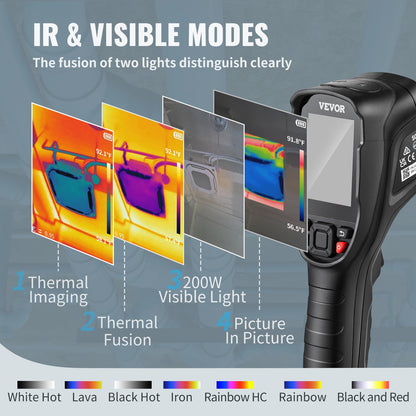 Infrared Thermal Imager Visible Light Camera 2MP IR Resolution 240x180 V952-FYHWRXYWYWIFIR7JZV0