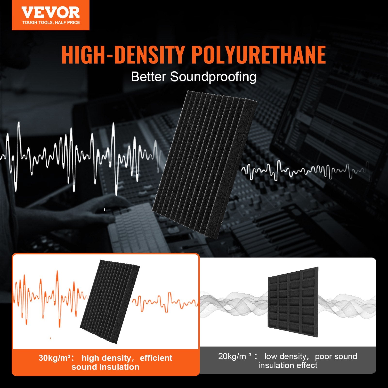 Acoustic Foam Panels 80 Pack 12 x 12 x 1 in for Studio Wall and Ceiling V952-FZZSPMBHS80P6DGDIV0