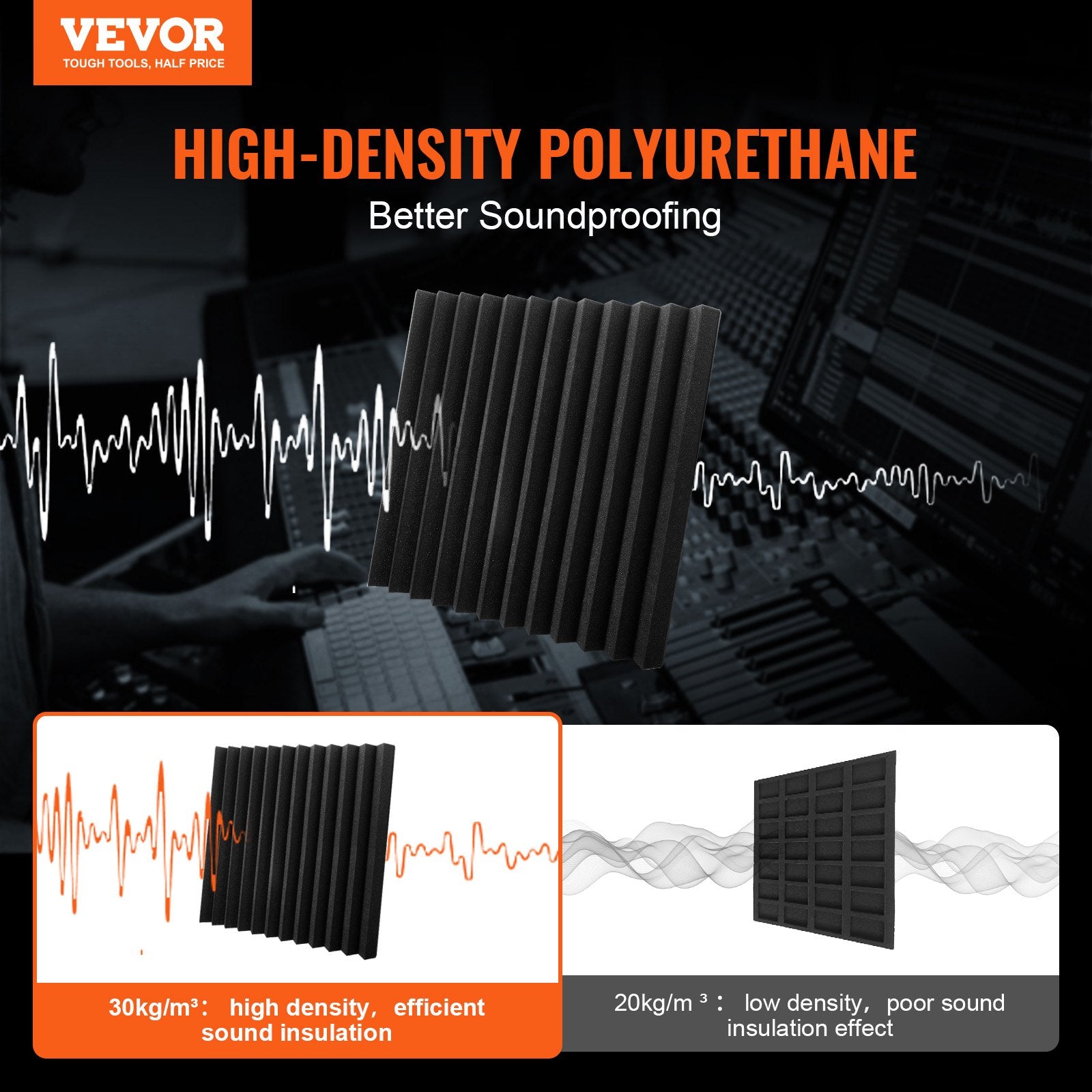 Acoustic Foam Panels 36 Pack 12 x 12 x 2 in for Studio Wall and Ceiling V952-FZZSPMBHSL127N7Y0V0