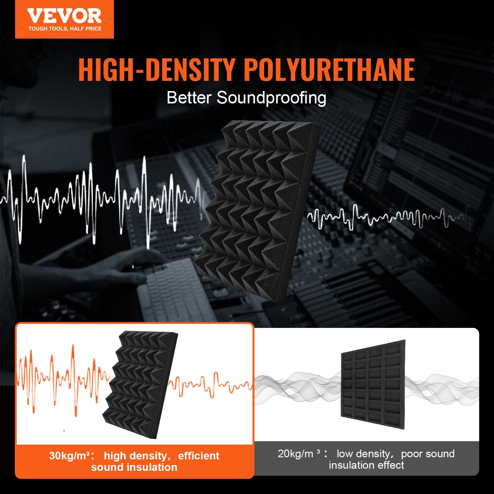Acoustic Foam Panels 36 Pack 12 x 12 x 2 in for Studio Wall and Ceiling V952-FZZSPMBHSL12LL2RZV0