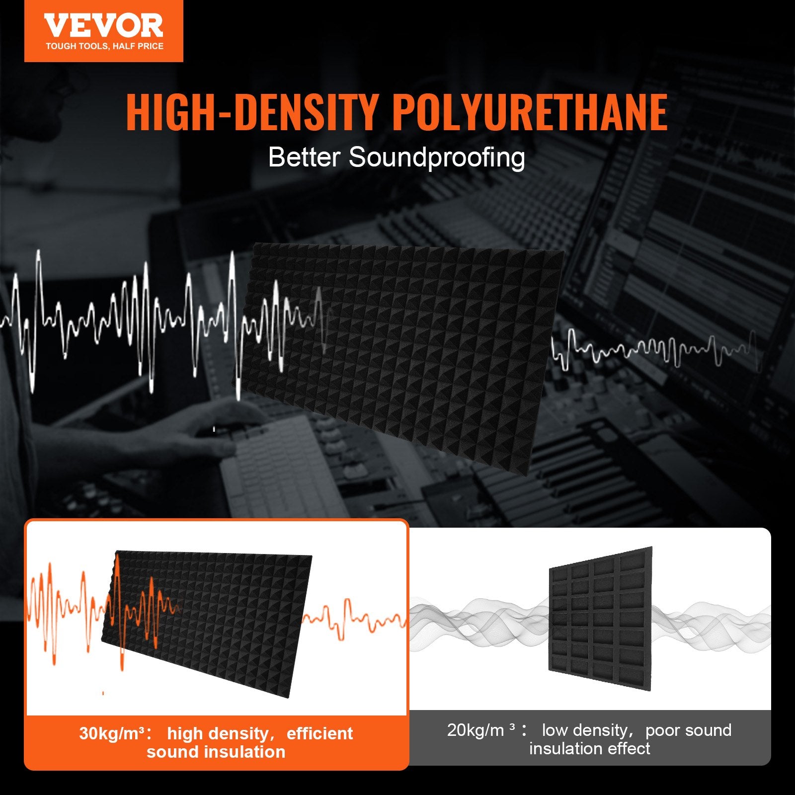Acoustic Foam Panels 4 Pack 48 x 24 x 2 in for Studio Wall and Ceiling V952-FZZSPMBHSL48R56X0V0