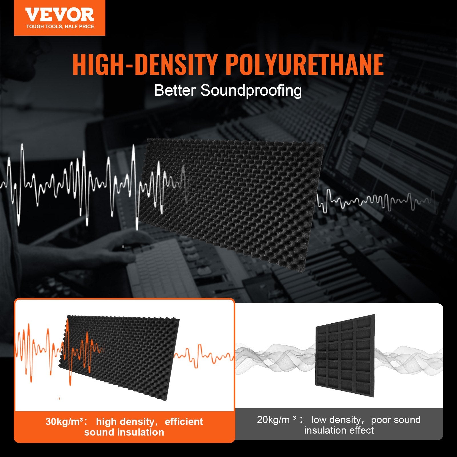 Acoustic Foam Panels 4 Pack 48 x 24 x 2 in for Studio Wall and Ceiling V952-FZZSPMBHSL48UZ3RCV0