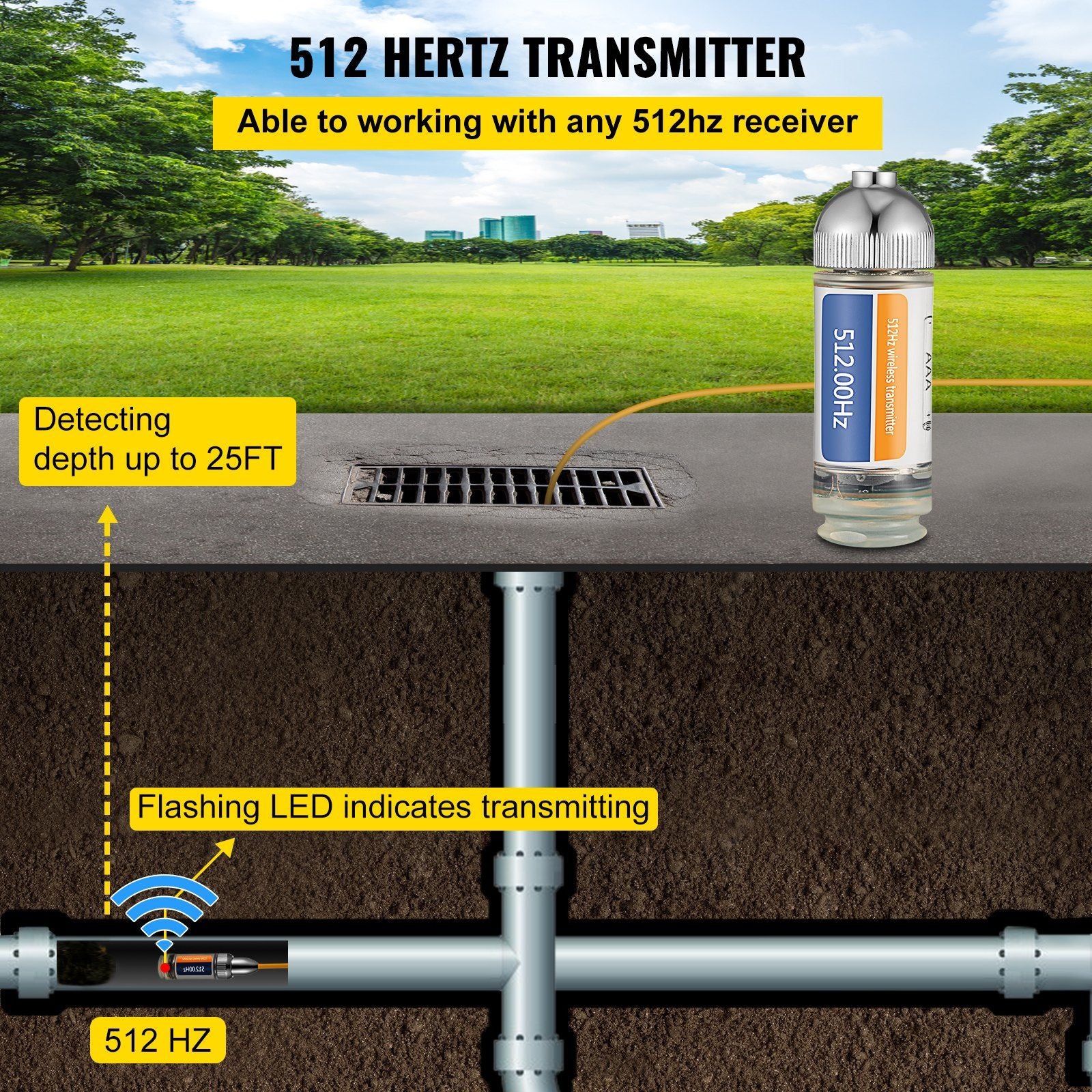 Sonde Locator, 512 Hertz Frequency, Rigid Drain Locator with 8/5" and 1/4-20" Connectors for Locating & V952-GDKSYWWW512HZZDWEV0