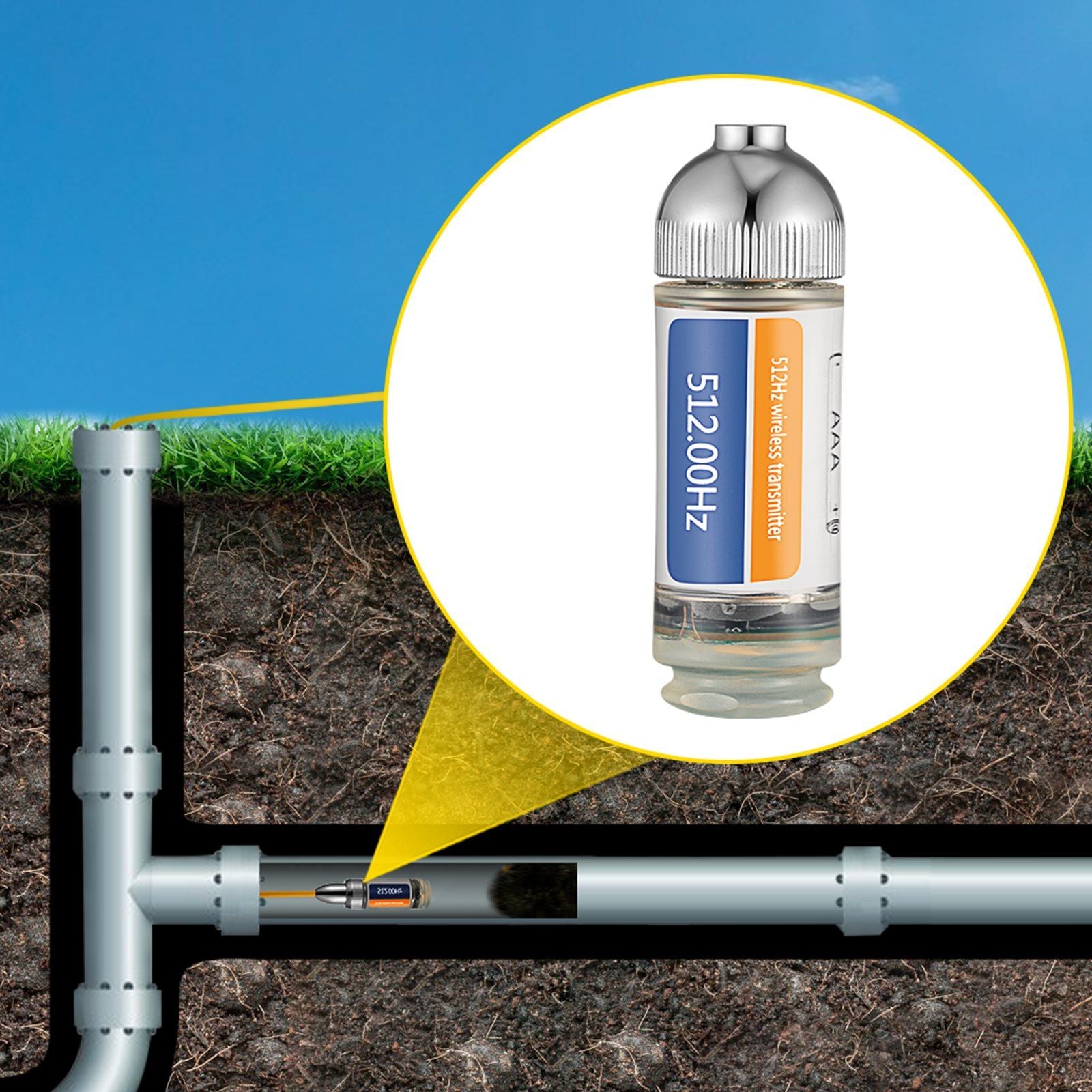 Sonde Locator, 512 Hertz Frequency, Rigid Drain Locator with 8/5" and 1/4-20" Connectors for Locating & V952-GDKSYWWW512HZZDWEV0
