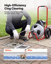 Drain Cleaner Machine 22m x 9.5mm, Sewer Snake Auger Manual Feed on Wheels, Portable Drain Cleaning Machine V952-GDSTJLSGTSSD3Q964001V3