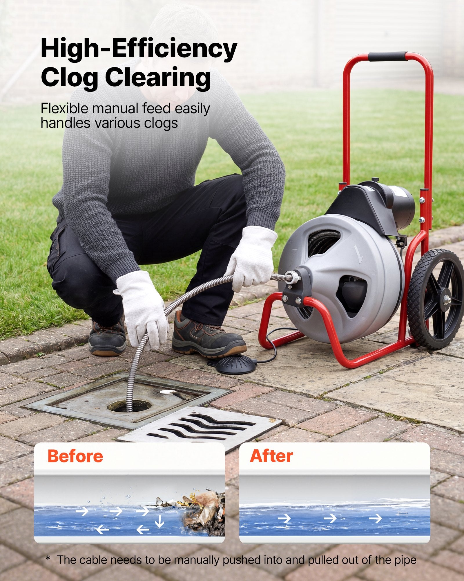Drain Cleaner Machine 22m x 9.5mm, Sewer Snake Auger Manual Feed on Wheels, Portable Drain Cleaning Machine V952-GDSTJLSGTSSD3Q964001V3