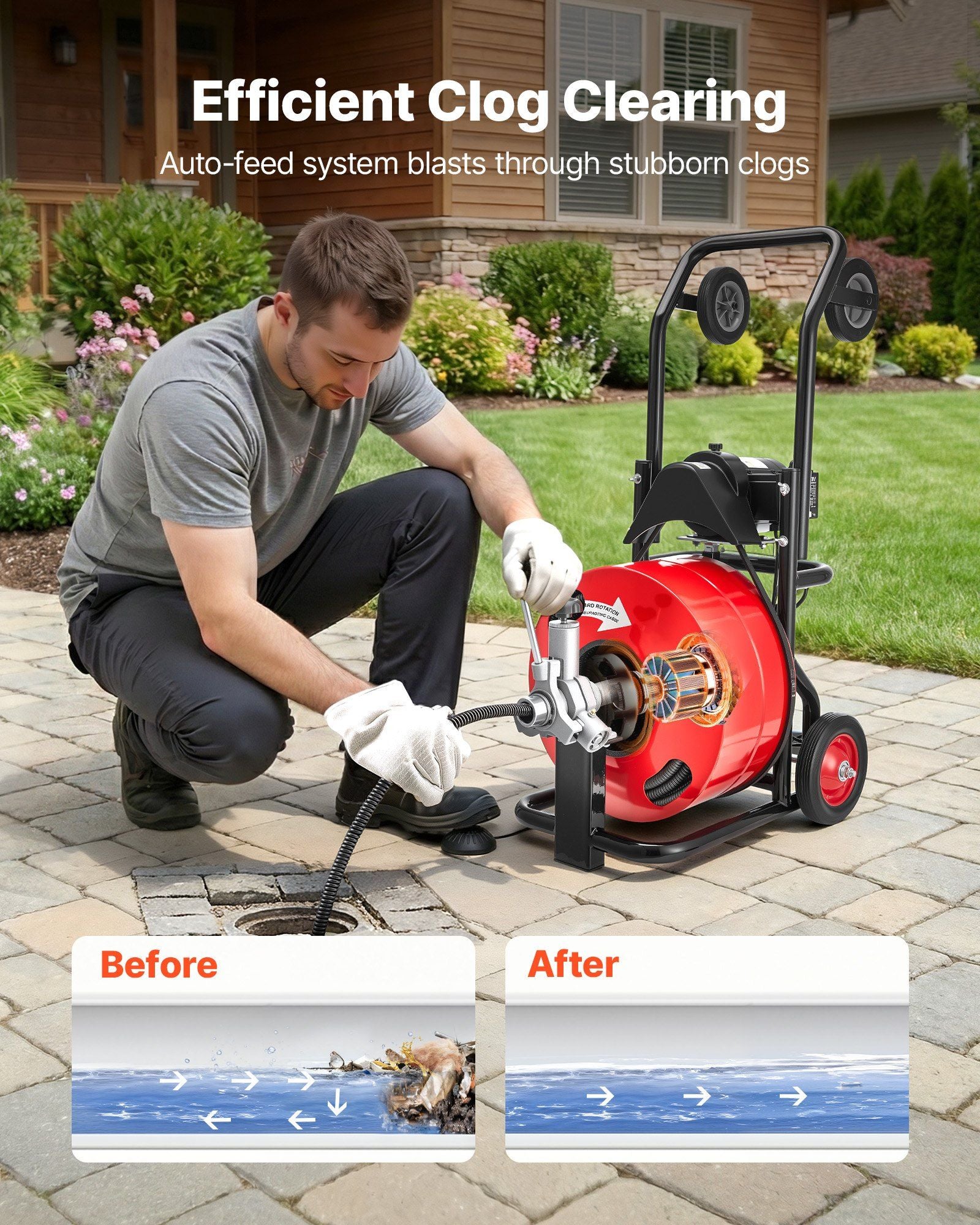 Drain Cleaner Machine 30m x 19mm, Auto Feed Sewer Snake Auger, Portable Drain Cleaning Machine with V952-GDSTJLSGTSZD6CZH9001V3