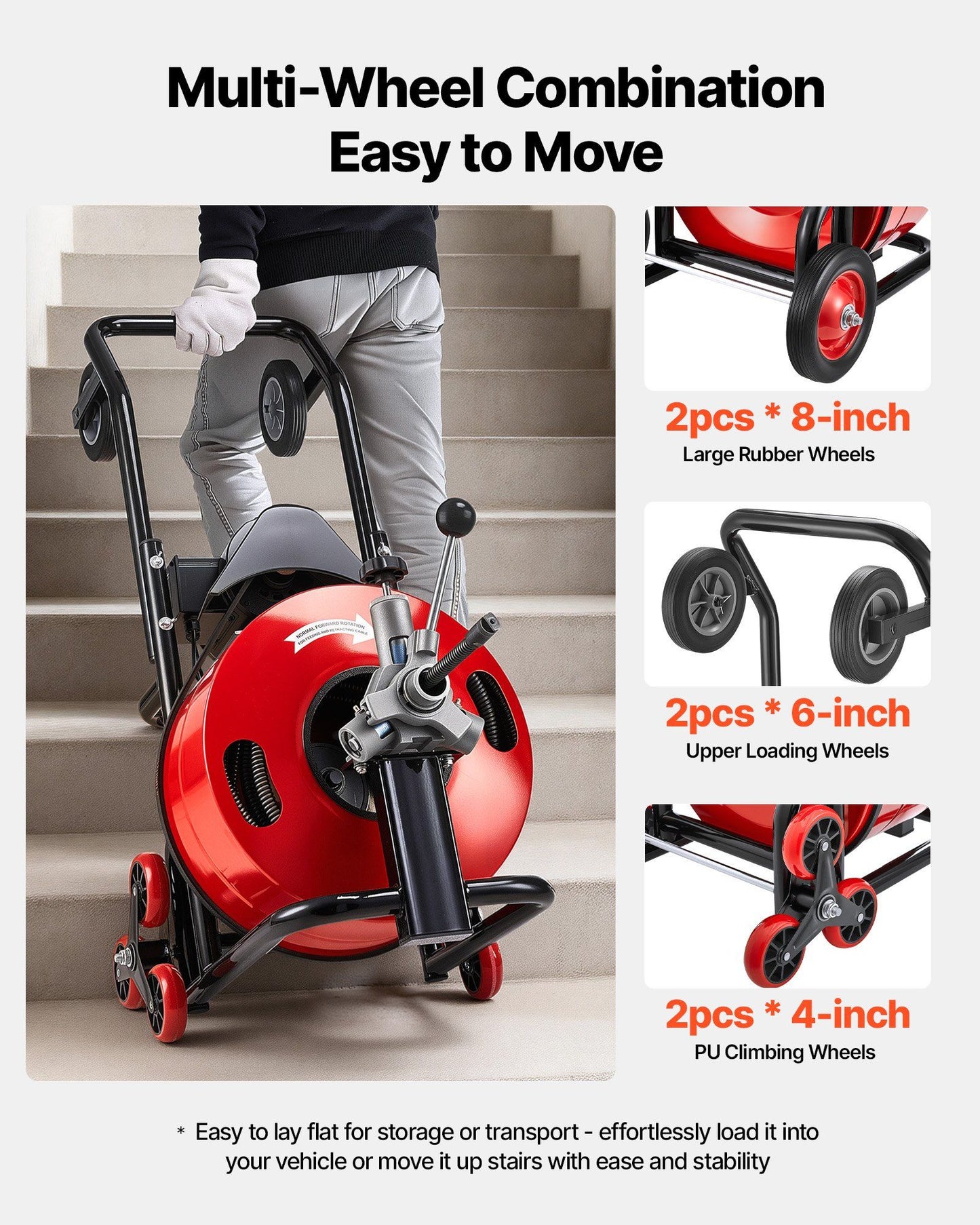 Drain Cleaner Machine 30m x 19mm, Auto Feed Sewer Snake Auger, Portable Drain Cleaning Machine with V952-GDSTJLSGTSZD6CZH9001V3