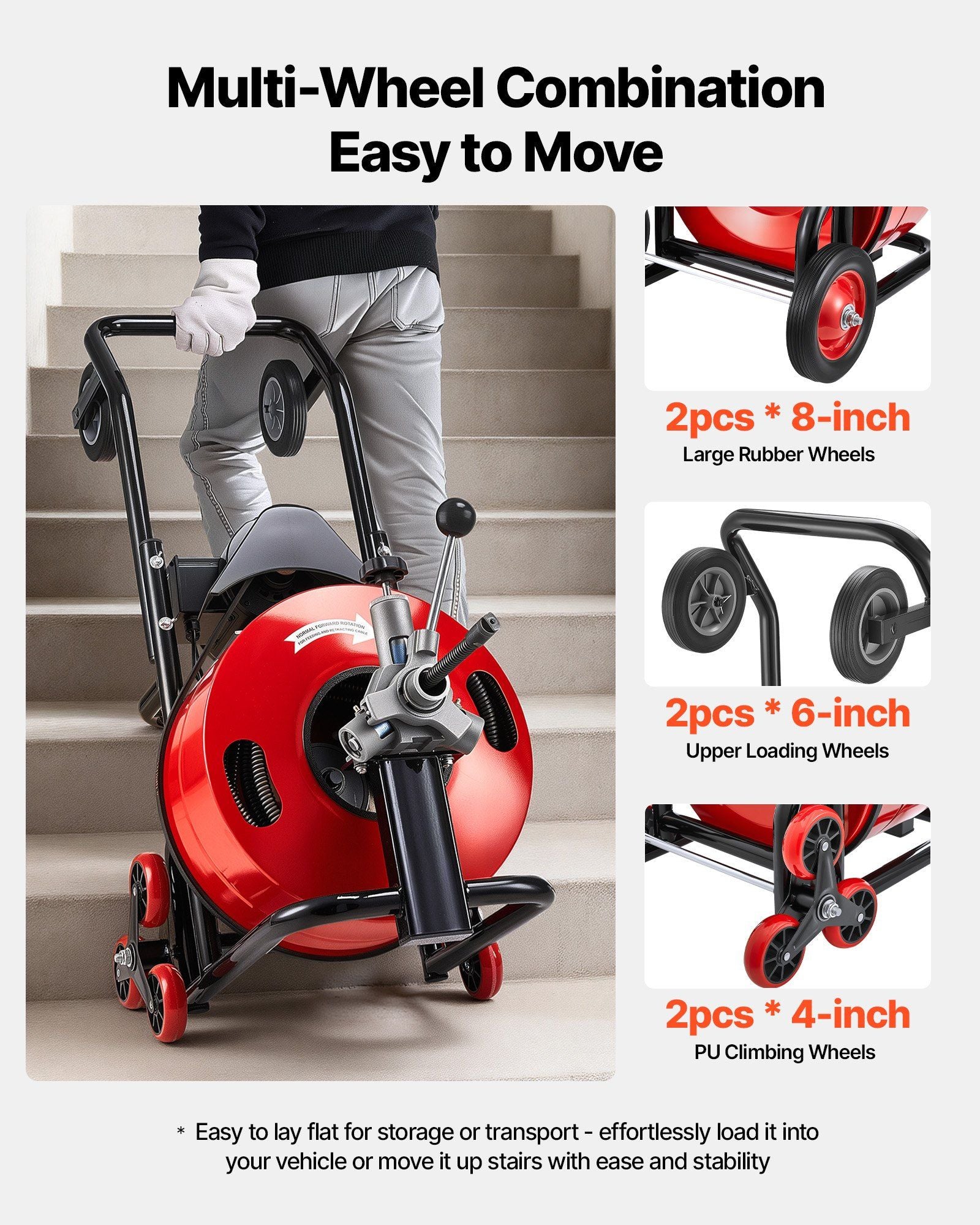 Drain Cleaner Machine 30m x 19mm, Auto Feed Sewer Snake Auger, Portable Drain Cleaning Machine with V952-GDSTJLSGTSZD6CZH9001V3
