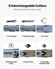Drain Cleaner Machine 30m x 19mm, Auto Feed Sewer Snake Auger, Portable Drain Cleaning Machine with V952-GDSTJLSGTSZD6CZH9001V3
