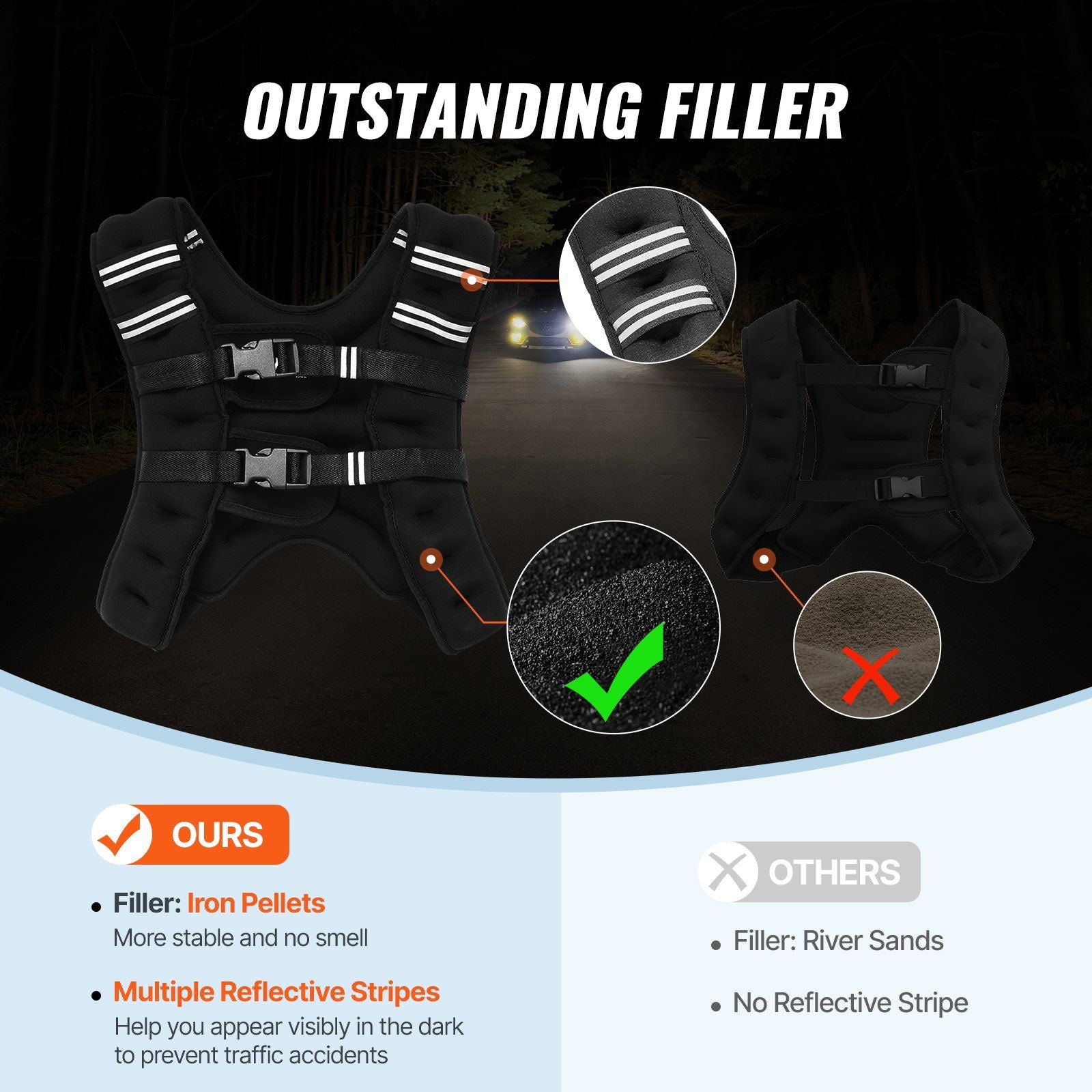 Weighted Vest, 16 lbs Weight Vest with Reflective Stripe, Adjustable Buckle Body Weight Vest for Men Women, V952-GDZLKXTS16LB1UQTTV0