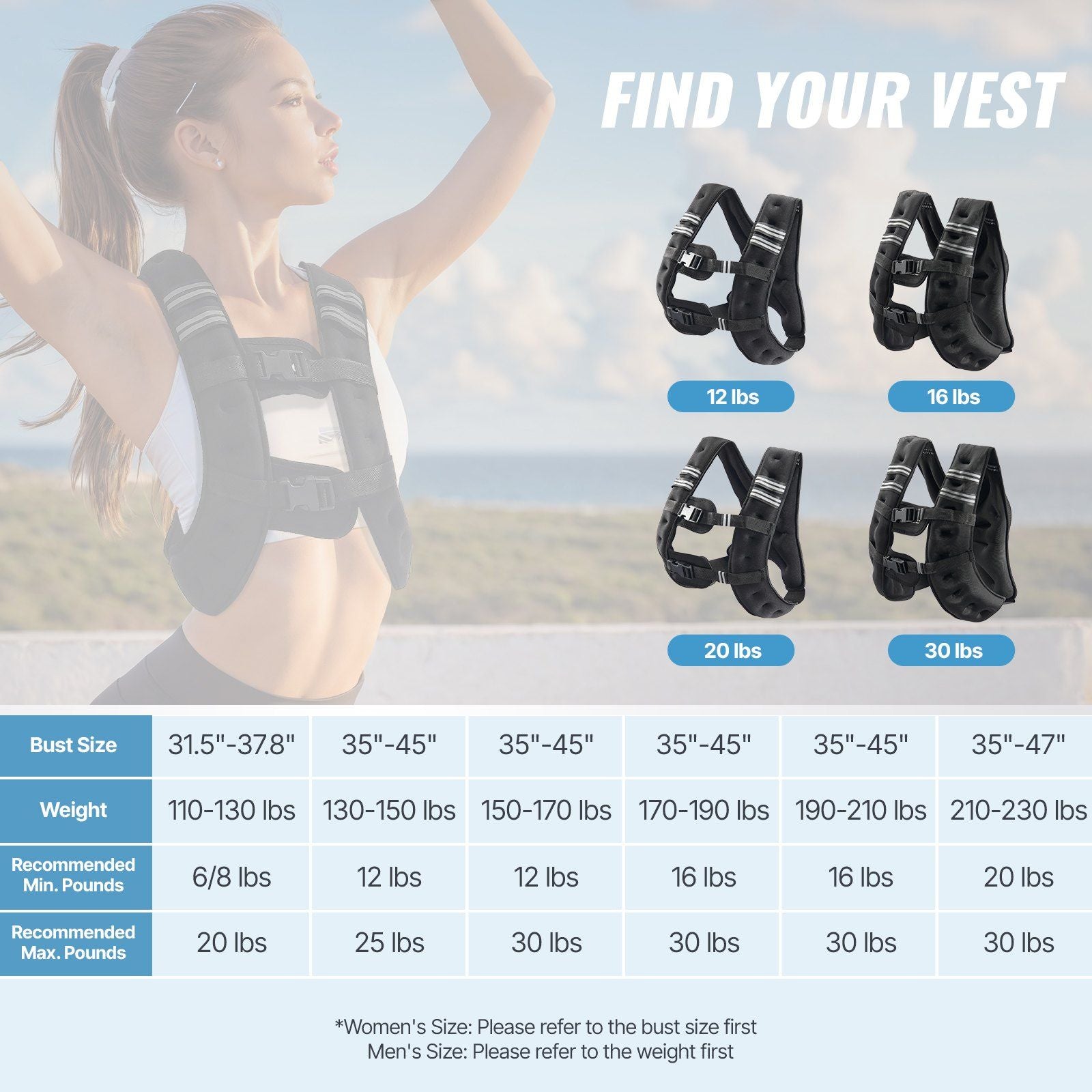 Weighted Vest, 16 lbs Weight Vest with Reflective Stripe, Adjustable Buckle Body Weight Vest for Men Women, V952-GDZLKXTS16LB1UQTTV0