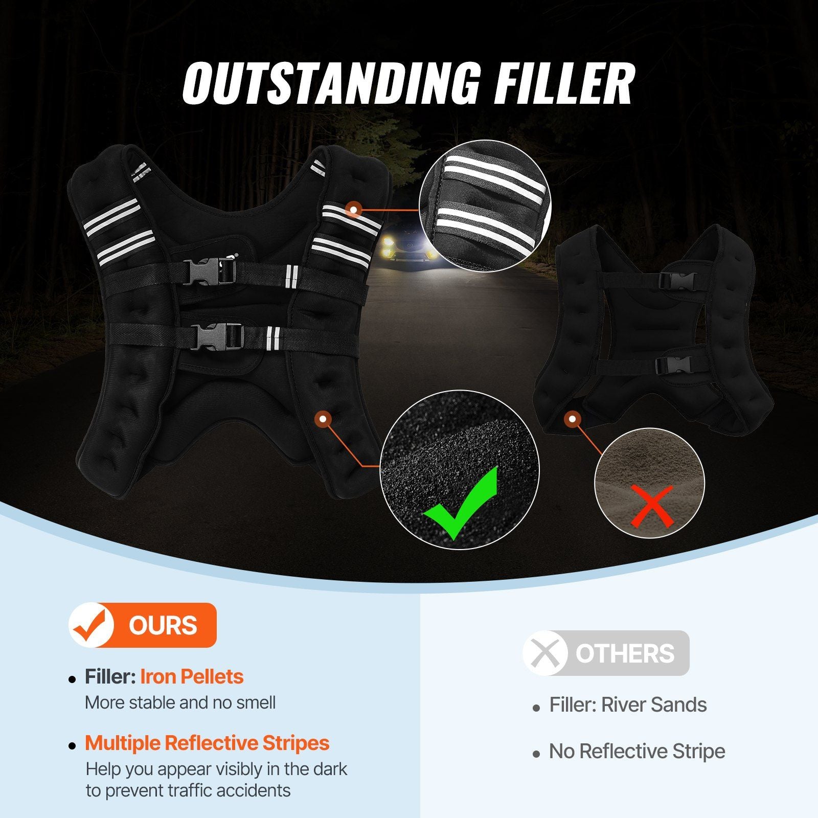 Weighted Vest, 20 lbs Weight Vest with Reflective Stripe, Adjustable Buckle Body Weight Vest for Men Women, V952-GDZLKXTS20LB3OHMJV0