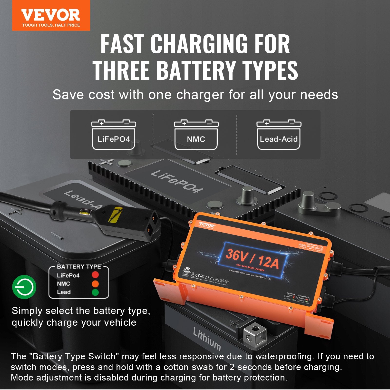 12 AMP Golf Cart Smart Battery Charger for EZGO D-Style IP67 ETL V952-GEFQCDCCDQDXN3UKQV3