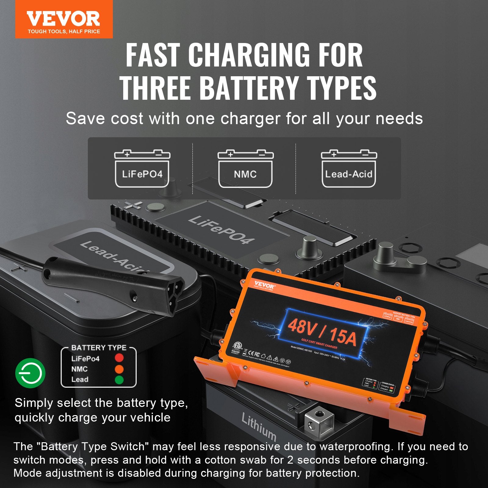 15 AMP Golf Cart Smart Battery Charger for EZGO TXT RXV IP67 ETL V952-GEFQCDCCDQSJ8CBU2V3