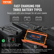 15 AMP Golf Cart Smart Battery Charger for Yamaha G29 Plug IP67 V952-GEFQCDCCDQSZ68CC9V3