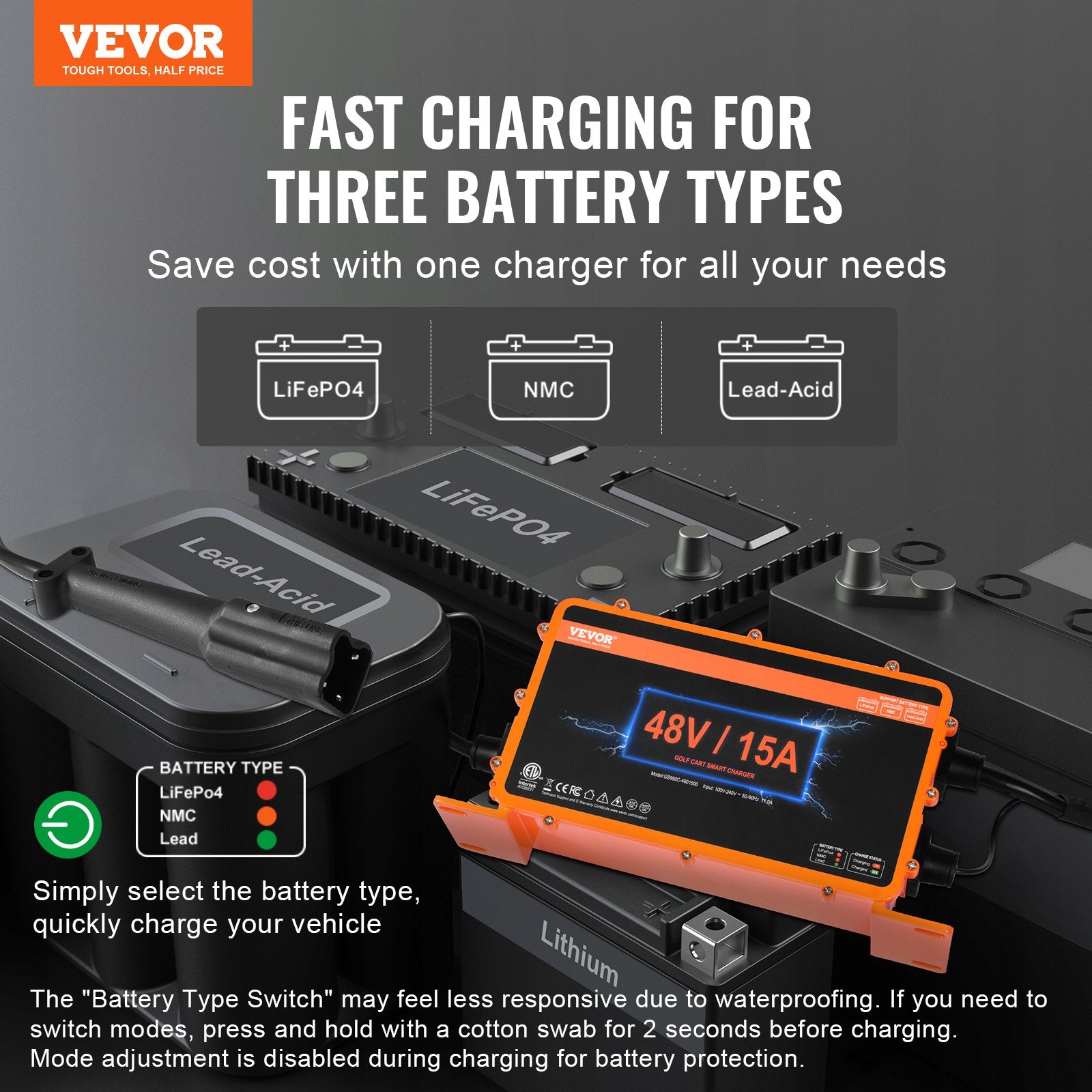 15 AMP Golf Cart Smart Battery Charger for Yamaha G29 Plug IP67 V952-GEFQCDCCDQSZ68CC9V3