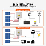 Solar PV Combiner Box 4 String 10A for Solar Panel System ABS Case IP65 V952-GFHLX4HL10ASCPG1OY3